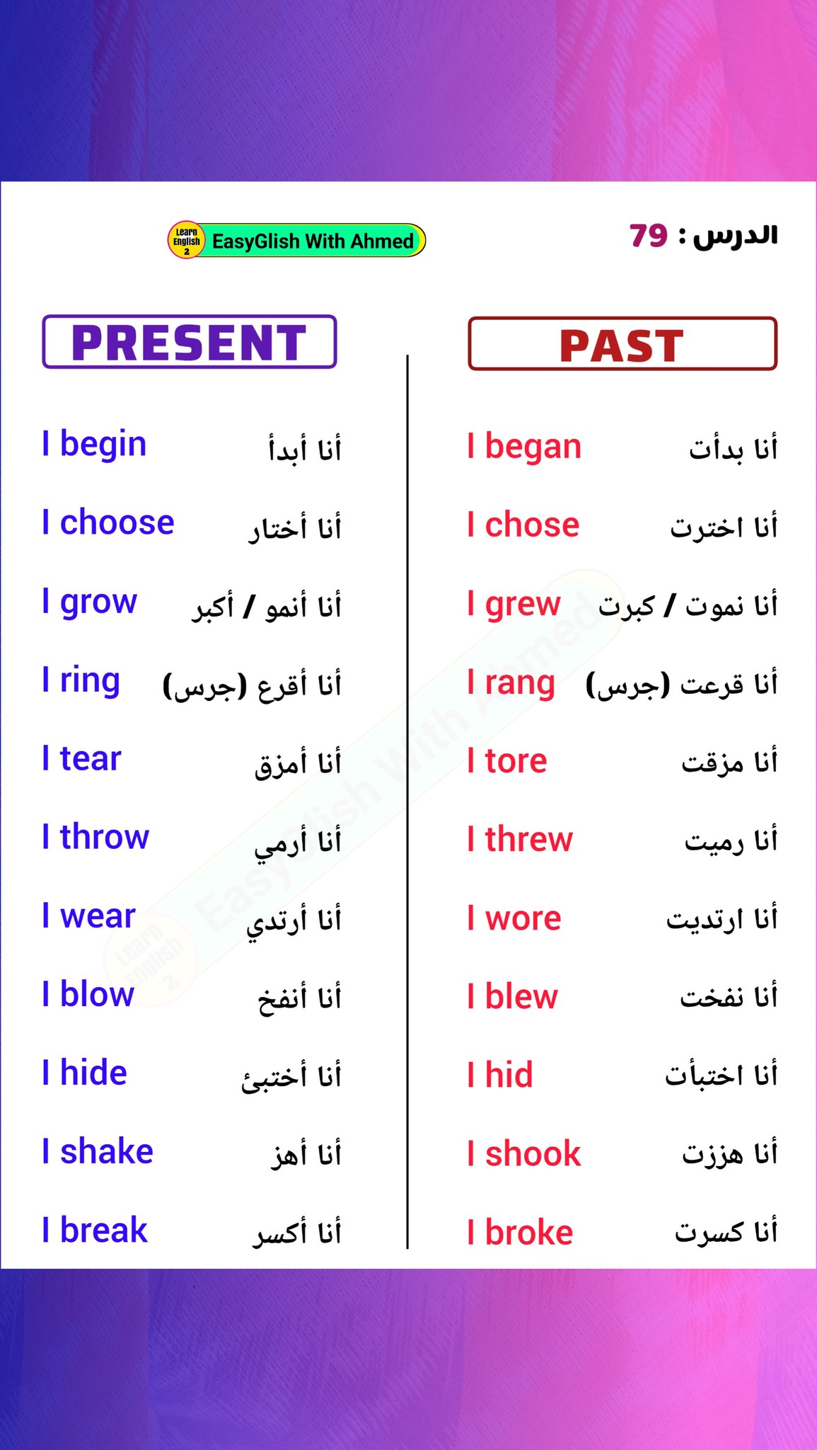 EasyGlish With Ahmed
