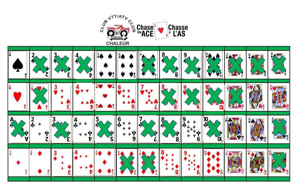 Club - Cartes tirées 25 - Cartes restants - 27 Cards Drawn 25 ...