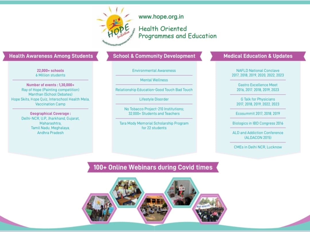 HOPE Initiative