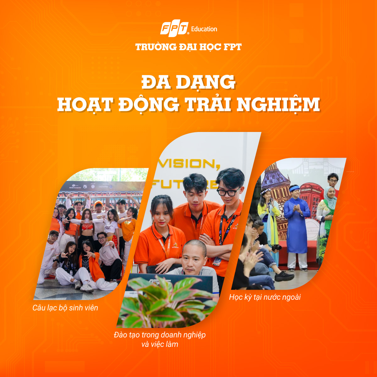 📣📣 [Thông tin tuyển sinh] ĐẠI HỌC... - Đại học FPT TP. HCM | Facebook