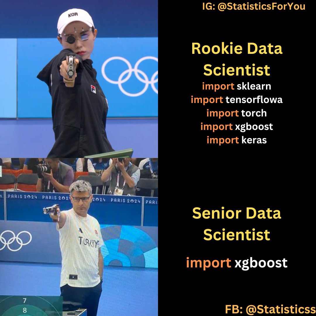 Statistics - Life of a Senior Data Scientist #sklearn #tensorflowa # ...