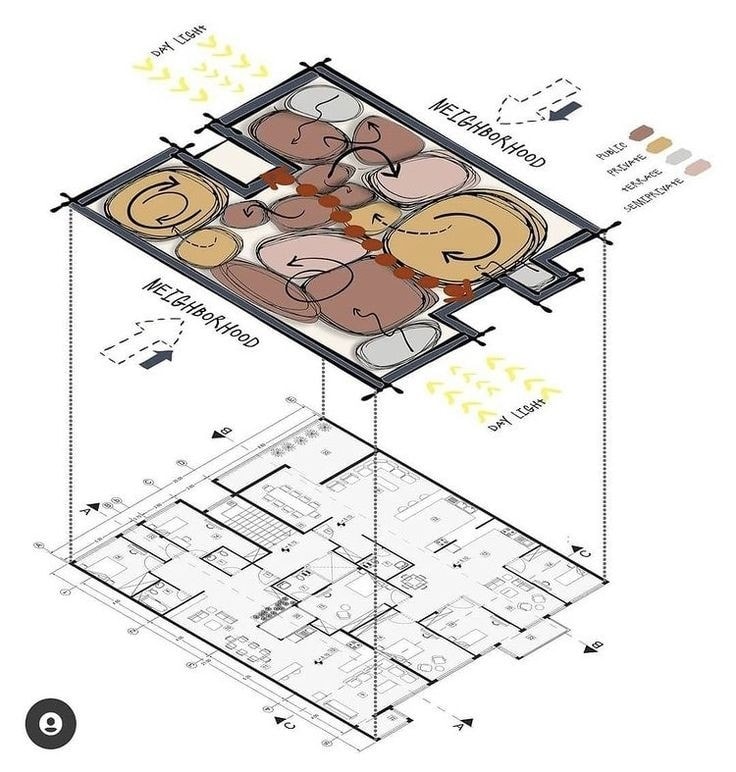 DACC Pre - Architecture Program | Las Cruces NM
