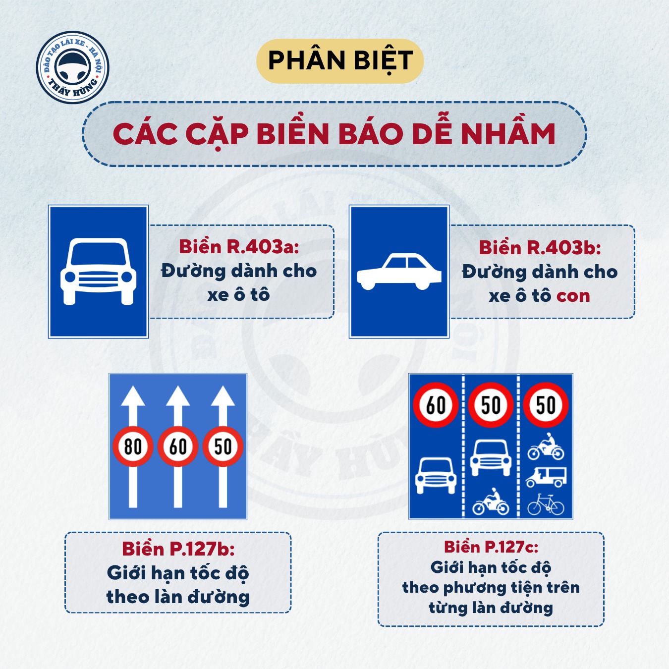 Trung Tâm Dạy Lái Xe Ô Tô Bảo Châu | Hanoi