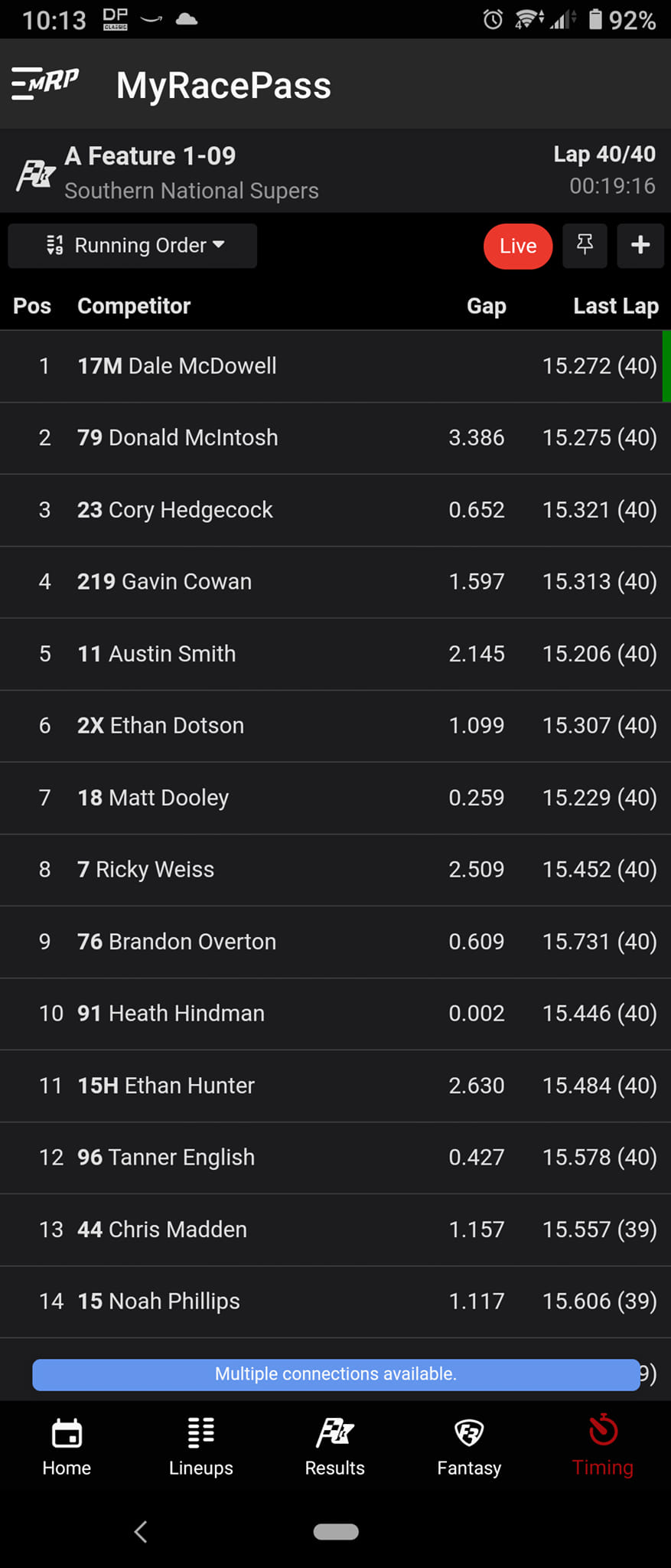 Billy - Good run for the guys had a pass made and a caution got us ...
