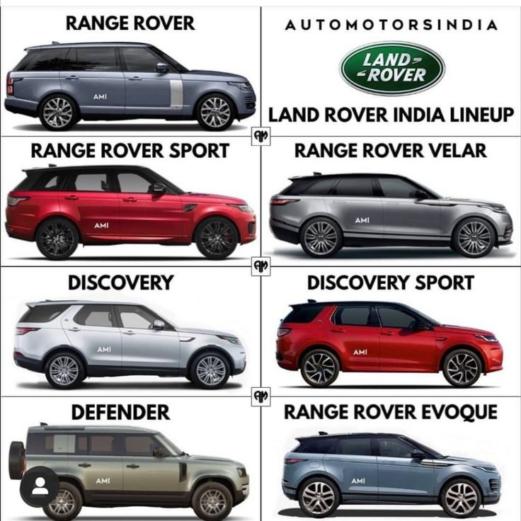 Auto Freak - The Range Rover is an iconic luxury SUV...