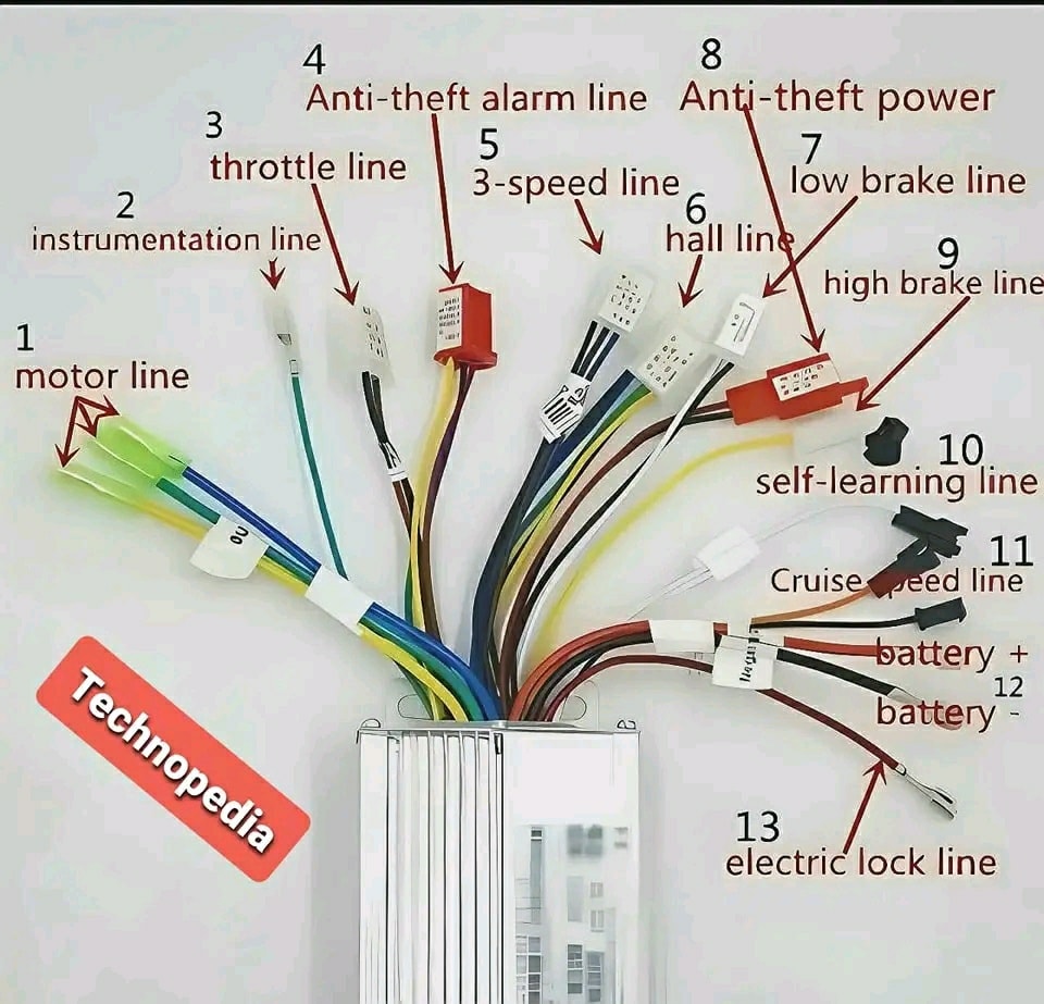 electric bicycle controller connections MOTOBERRY Intelligent Brushless 48V 60V 72V 84V 3000W Maximum Current 100A Aluminium Alloy E-Bike Brushless Motor Controller for Scooter : Sports & Outdoors S (With Lock) JN E Bike Controller Wiring diagram
