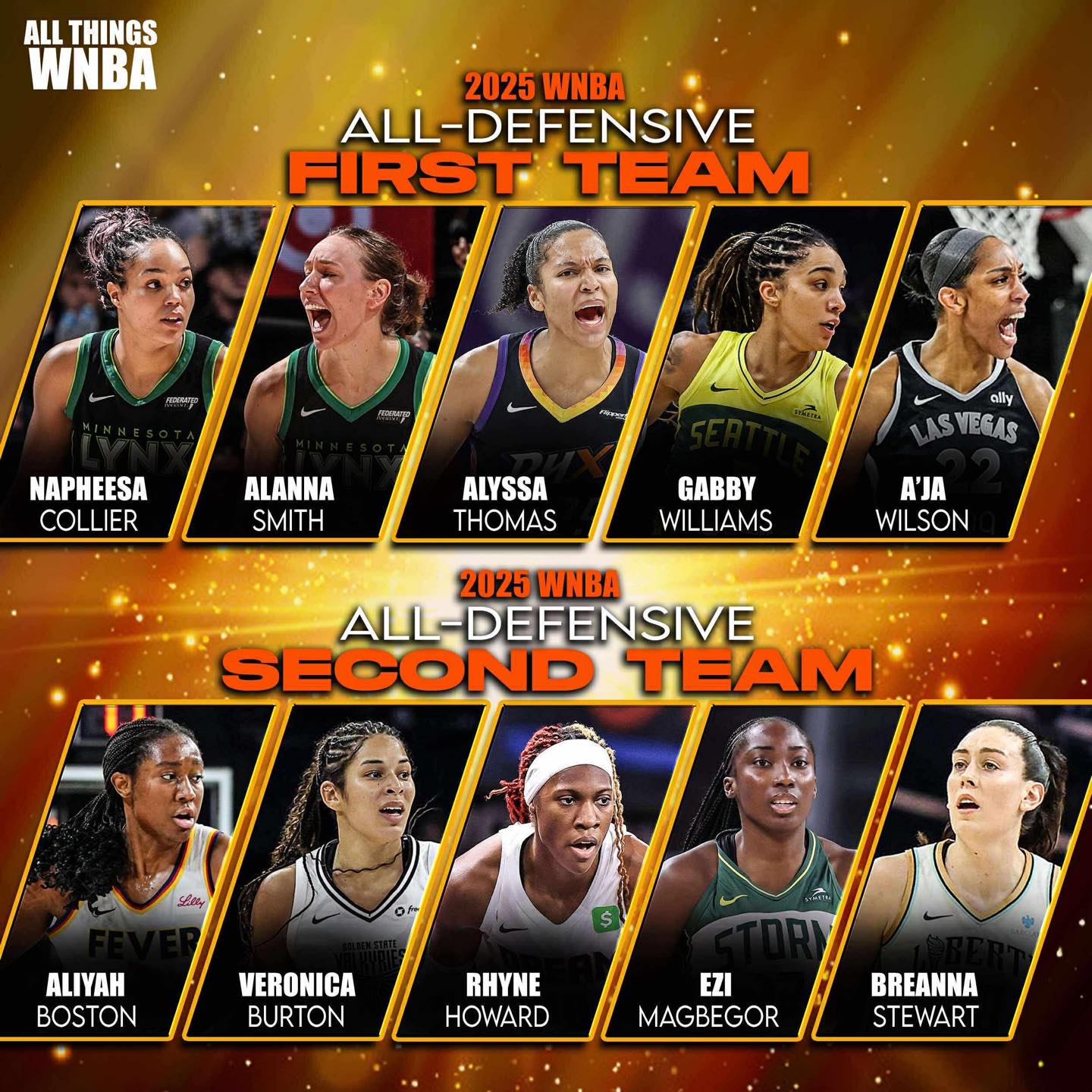 All Things WNBA - Your 2025 WNBA All-Defense Teams: | Facebook
