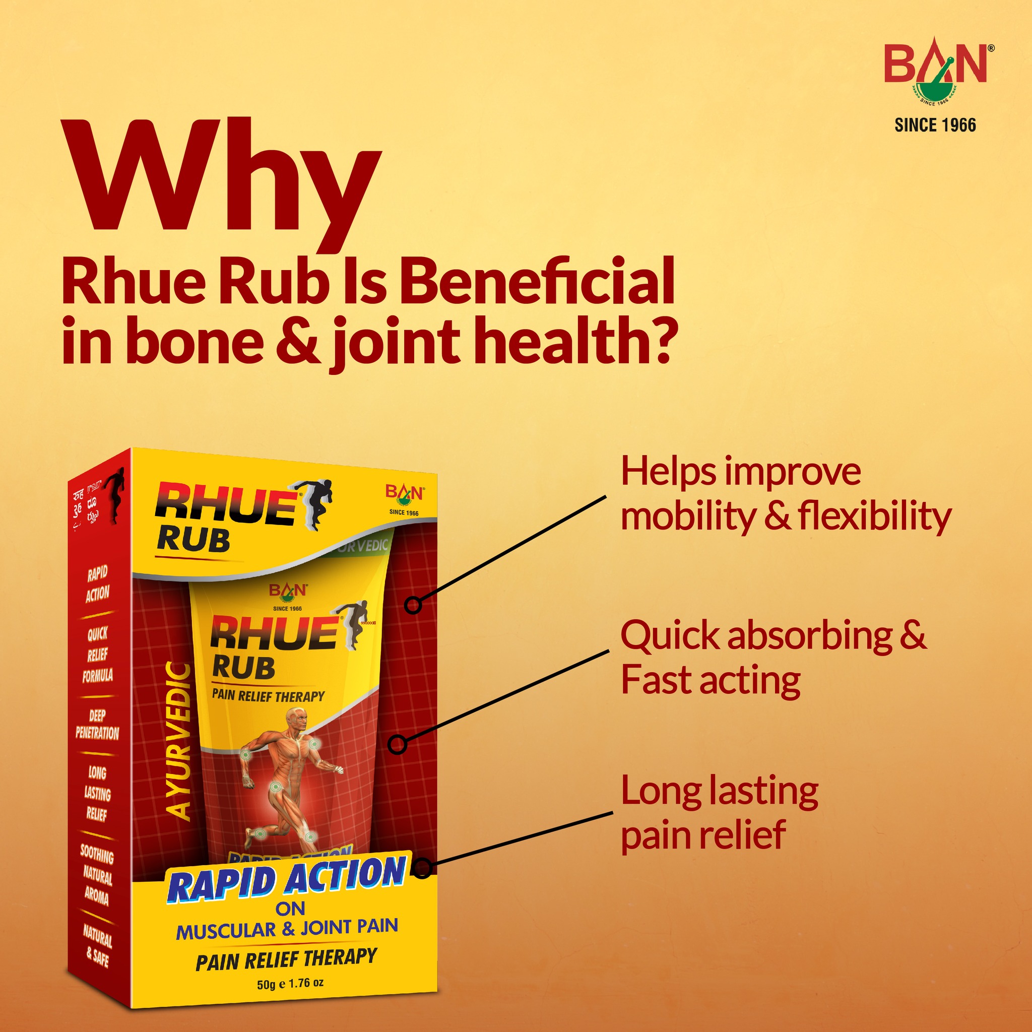 Ban Labs Pvt Ltd | Rajkot