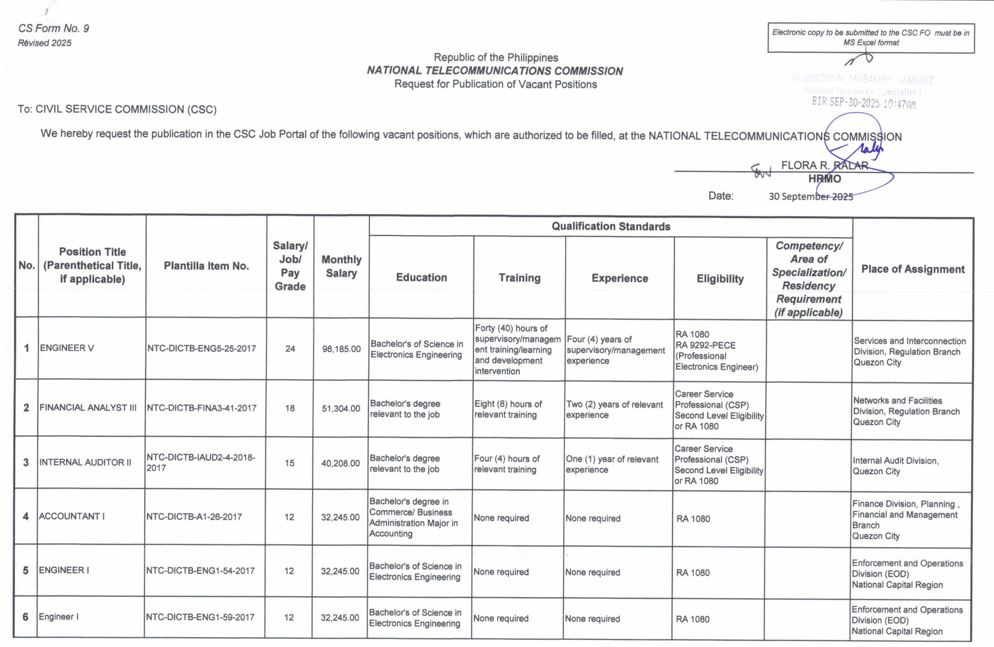 NTC is HIRING! Interested and... - NTC Regional Office 5 | Facebook
