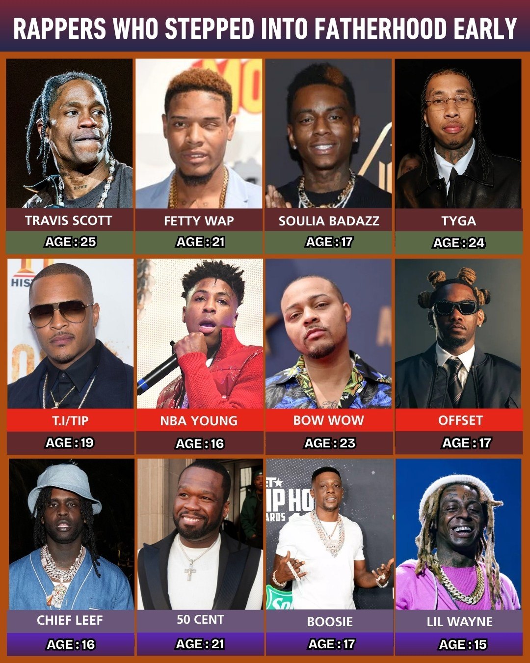 Thapi - Several rappers stepped into fatherhood early, balancing fame ...