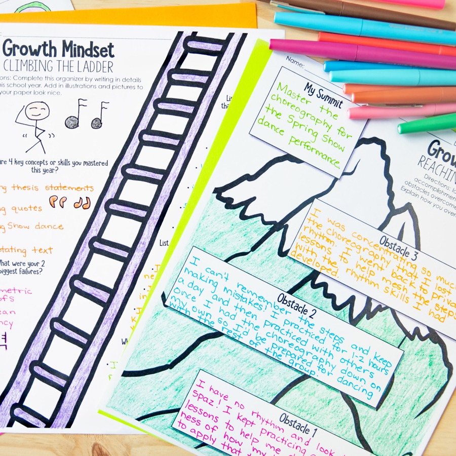 This growth mindset... - The Daring English Teacher | Facebook