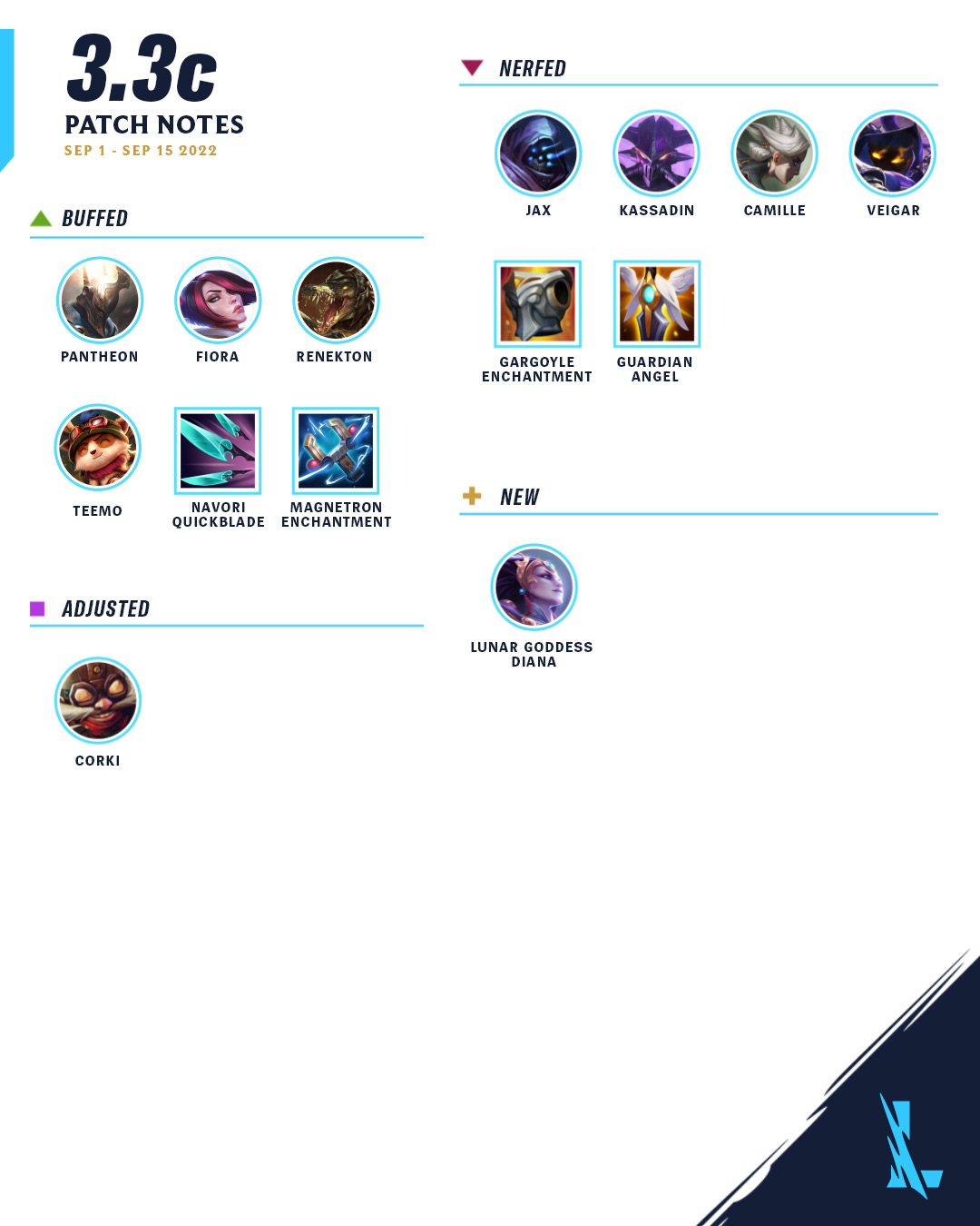 League of Legends: Wild Rift - It’s our final balance before Patch 3.4 ...