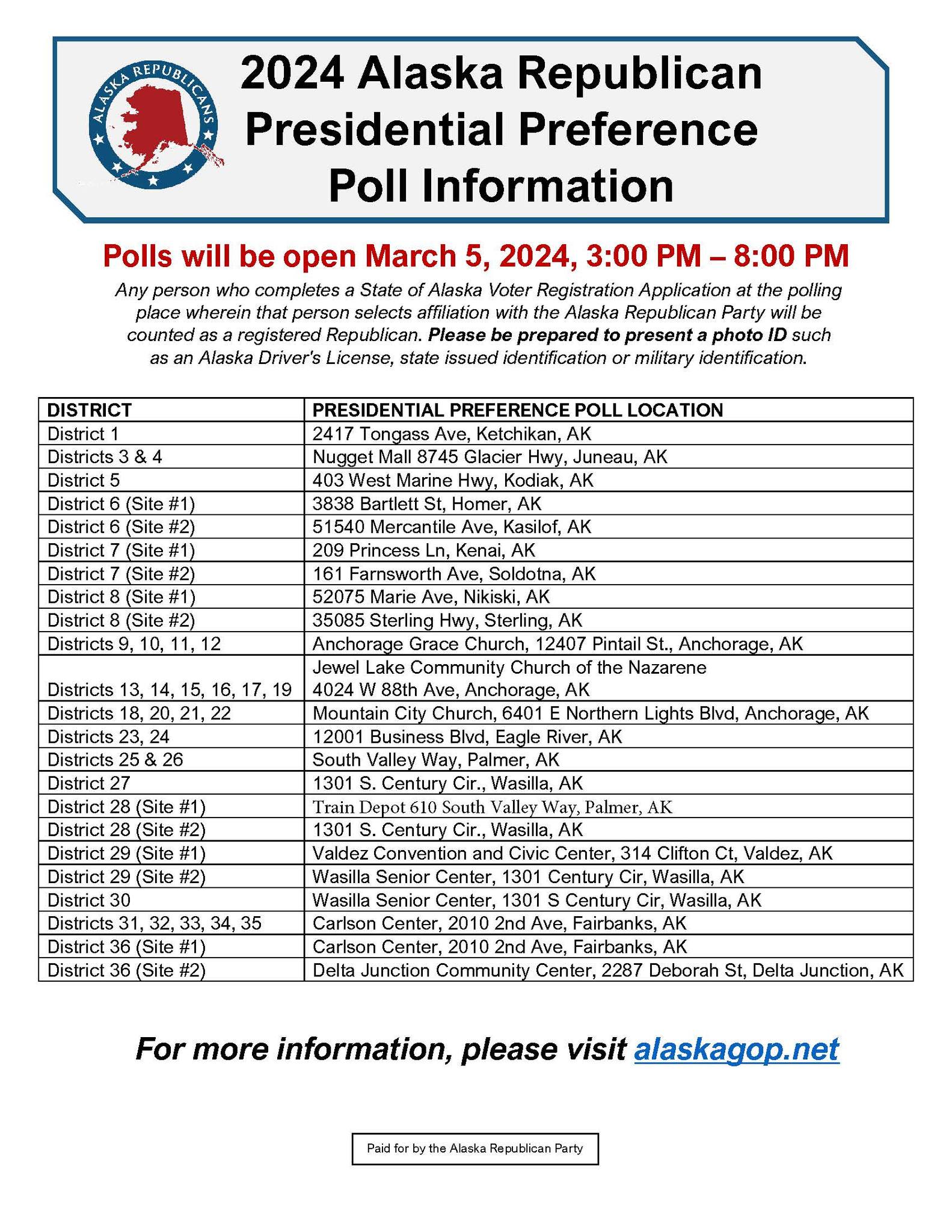 District 19 Alaska Republican Party