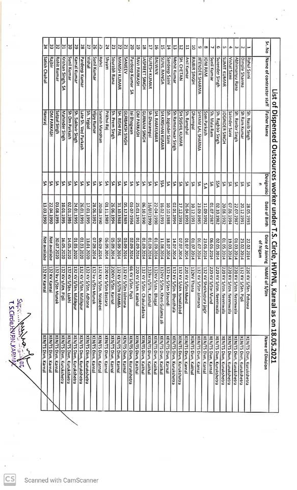 HSEB Workers UNION