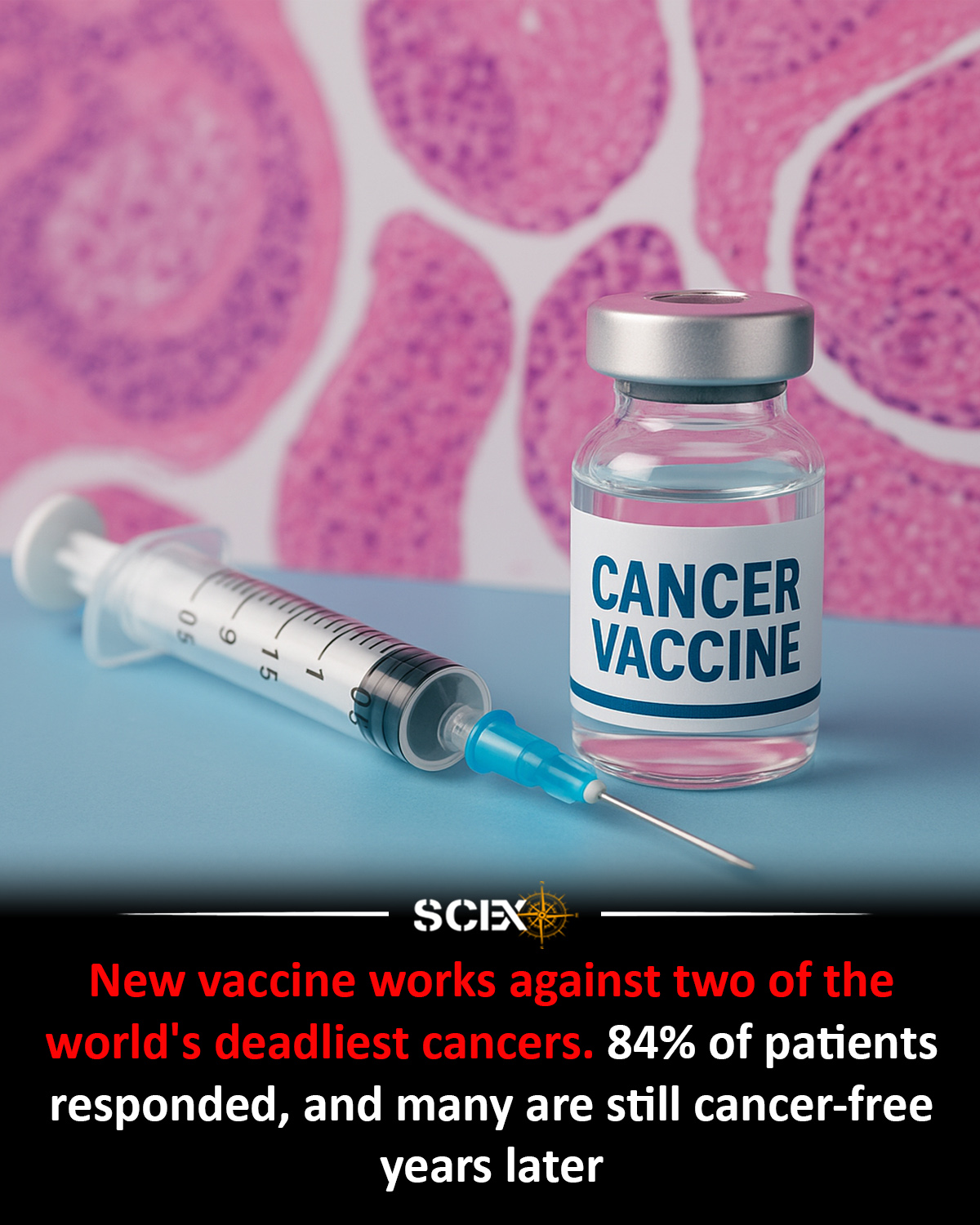 Science - 🚨 A groundbreaking cancer vaccine has delivered remarkable ...