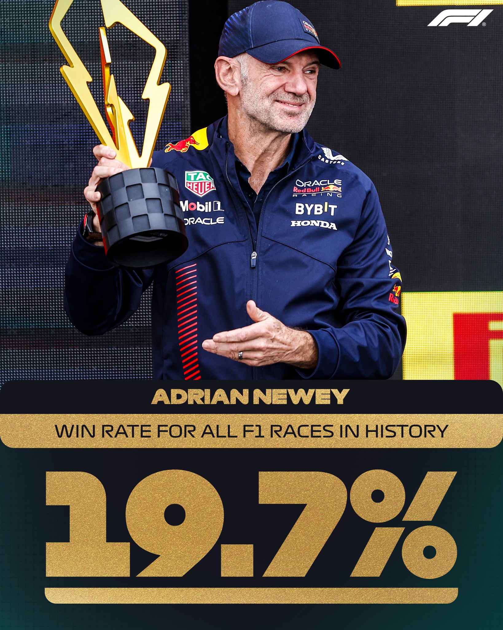 F1 - Incredible! 🥇😵