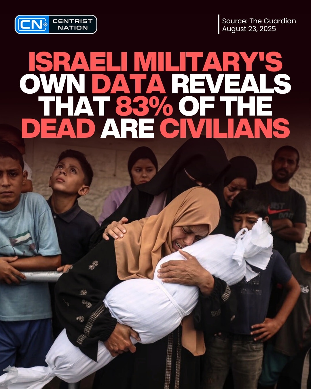 Classified Israeli military... - Centrist Nation TV | Facebook