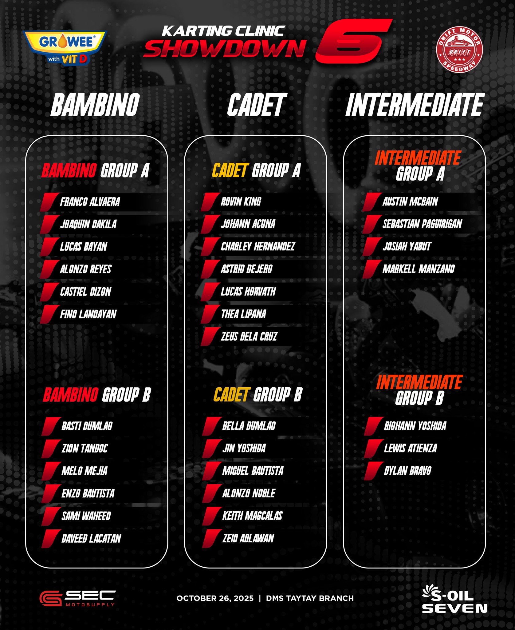 The provisional list of... - DRIFT MOTOR Speedway | Facebook