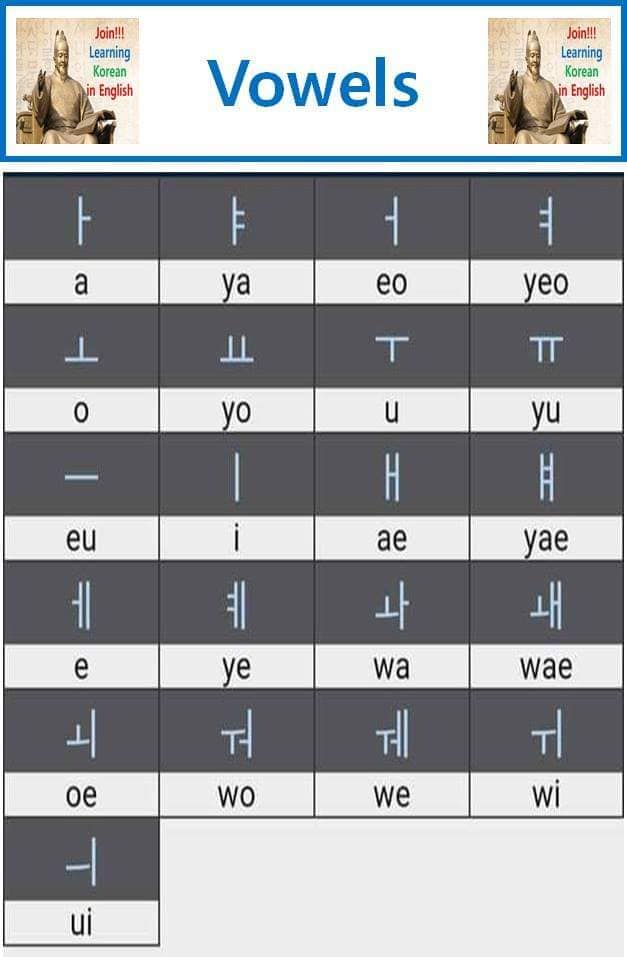 King Sejong... - King Sejong Korean Language Tutorial Center