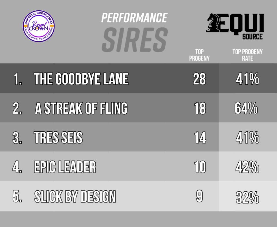 Equi-Source - **UPDATED NUMBERS DUE TO A GLITCH** 2024...