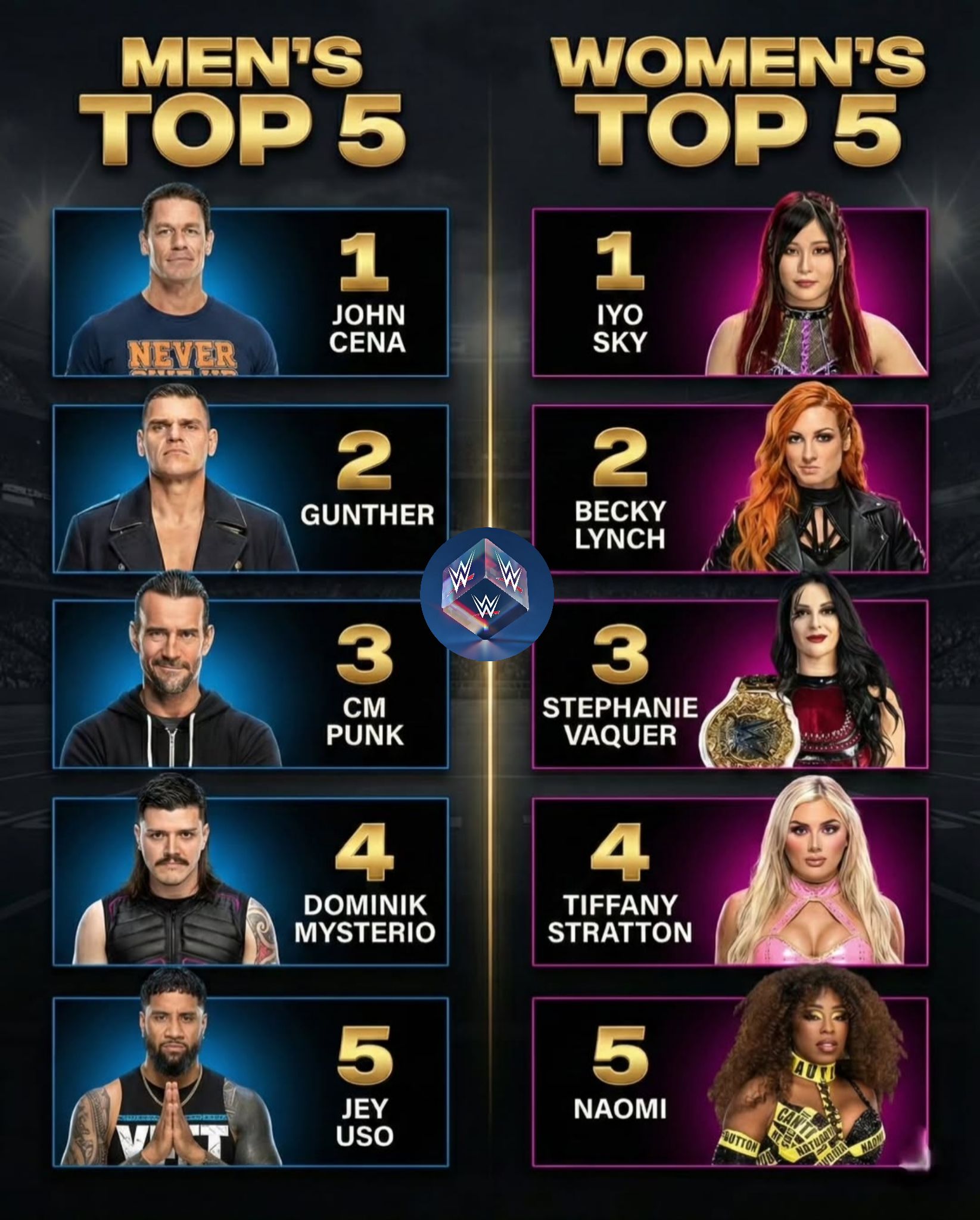 Best female wrestlers of 2025
