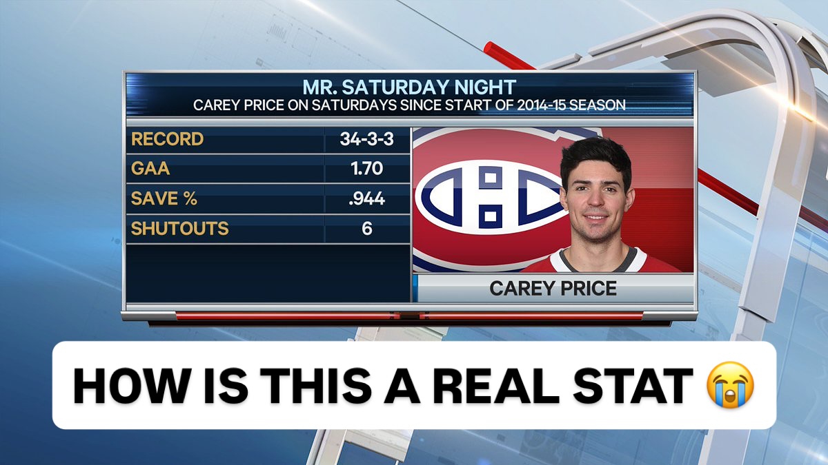 HFTV Sports - Mr Saturday Night 🐐 | Facebook
