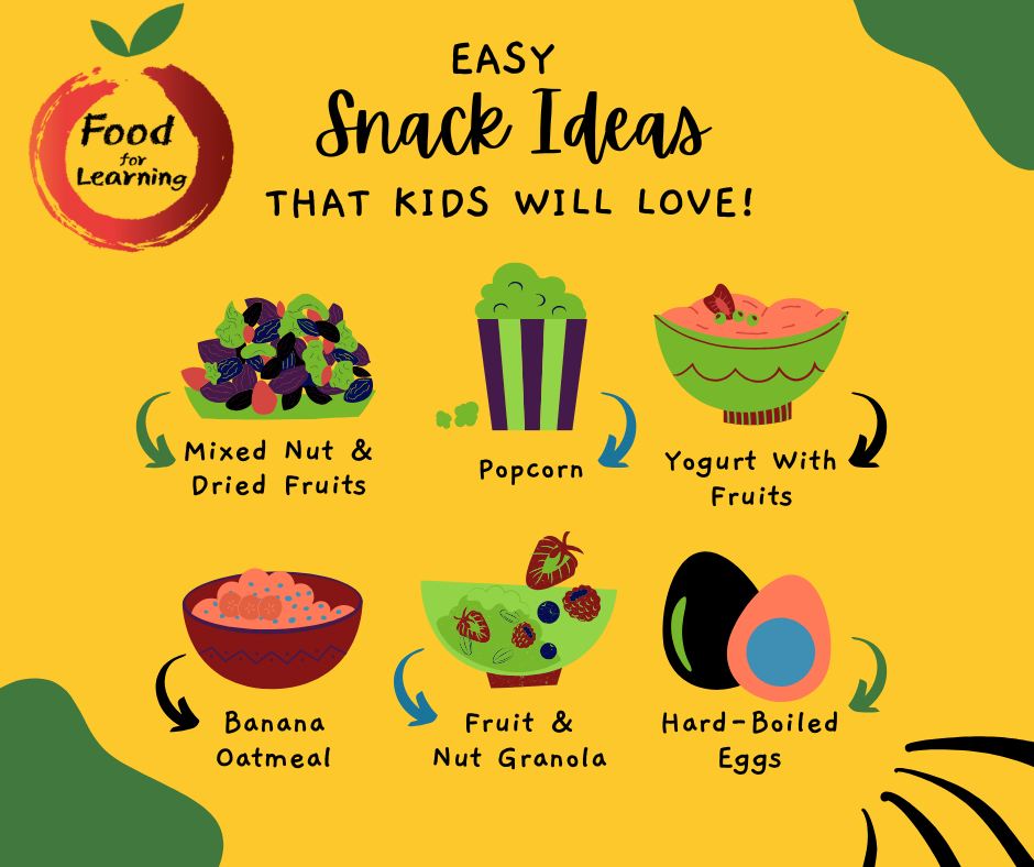 Food - 🍎 Looking for easy snack ideas that kids will love? We've got ...