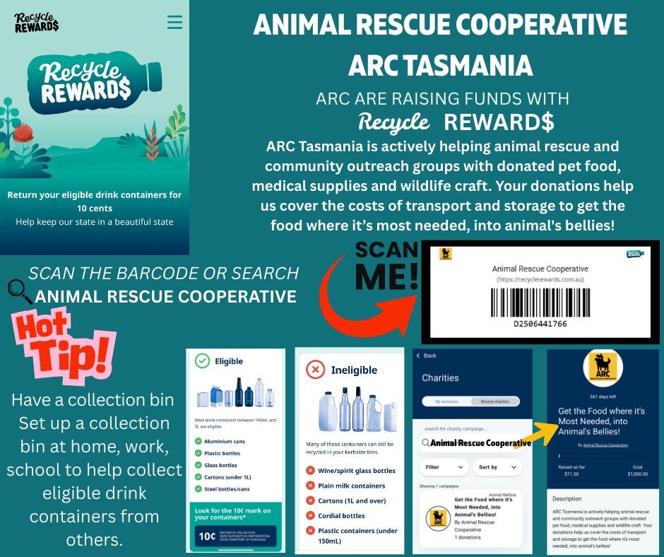 Animal Rescue Cooperative (ARC) Tasmania | **ATTENTION TASMANIAN ...