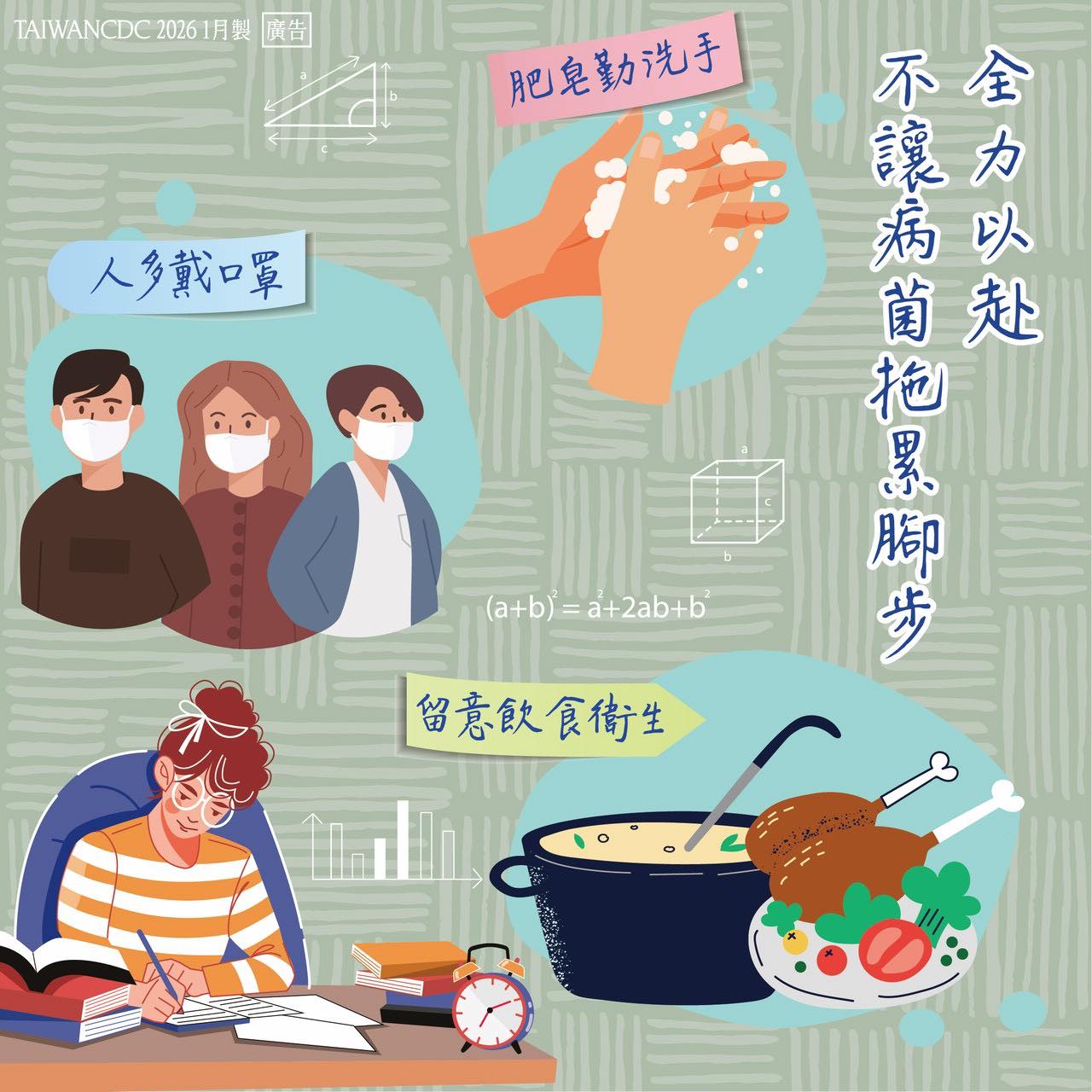 田源診所 | Kaohsiung
