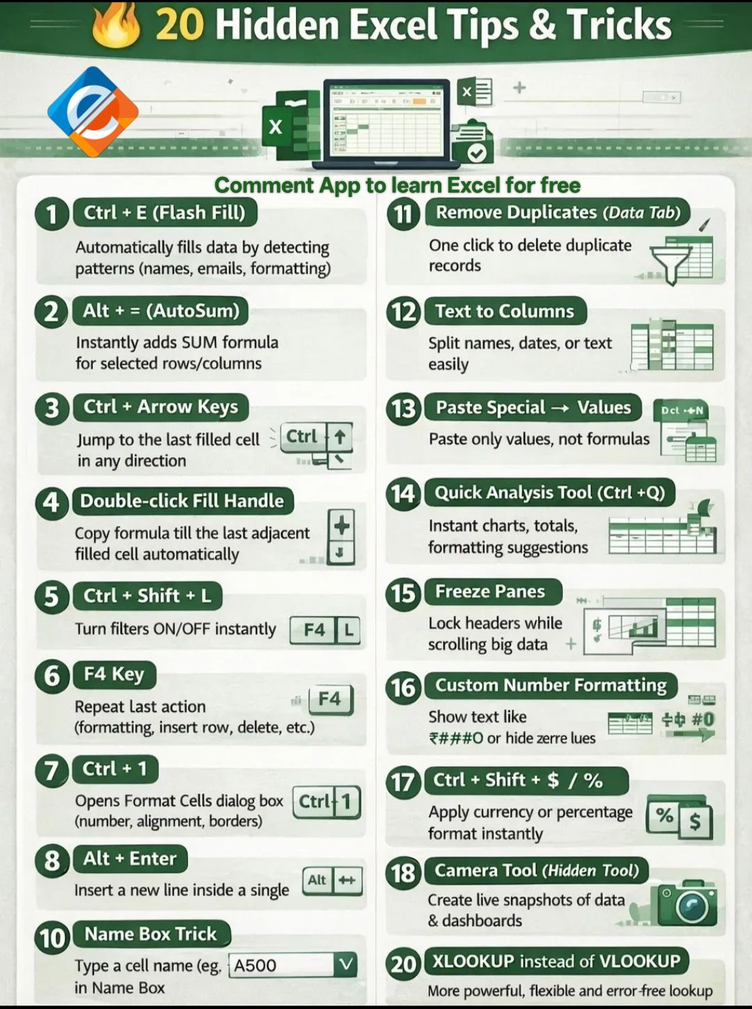 Hidden Excel tips and tricks... - Excel Formulas Unleashed | Facebook