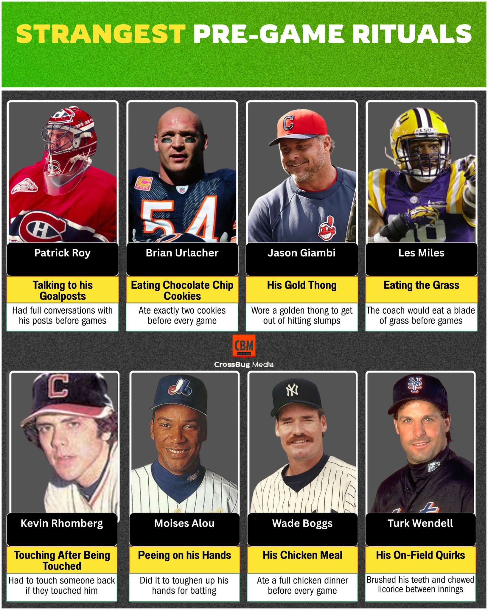Clinton - STRANGEST PRE-GAME RITUALS IN SPORTS 🔥🤯 Athletes will do ...