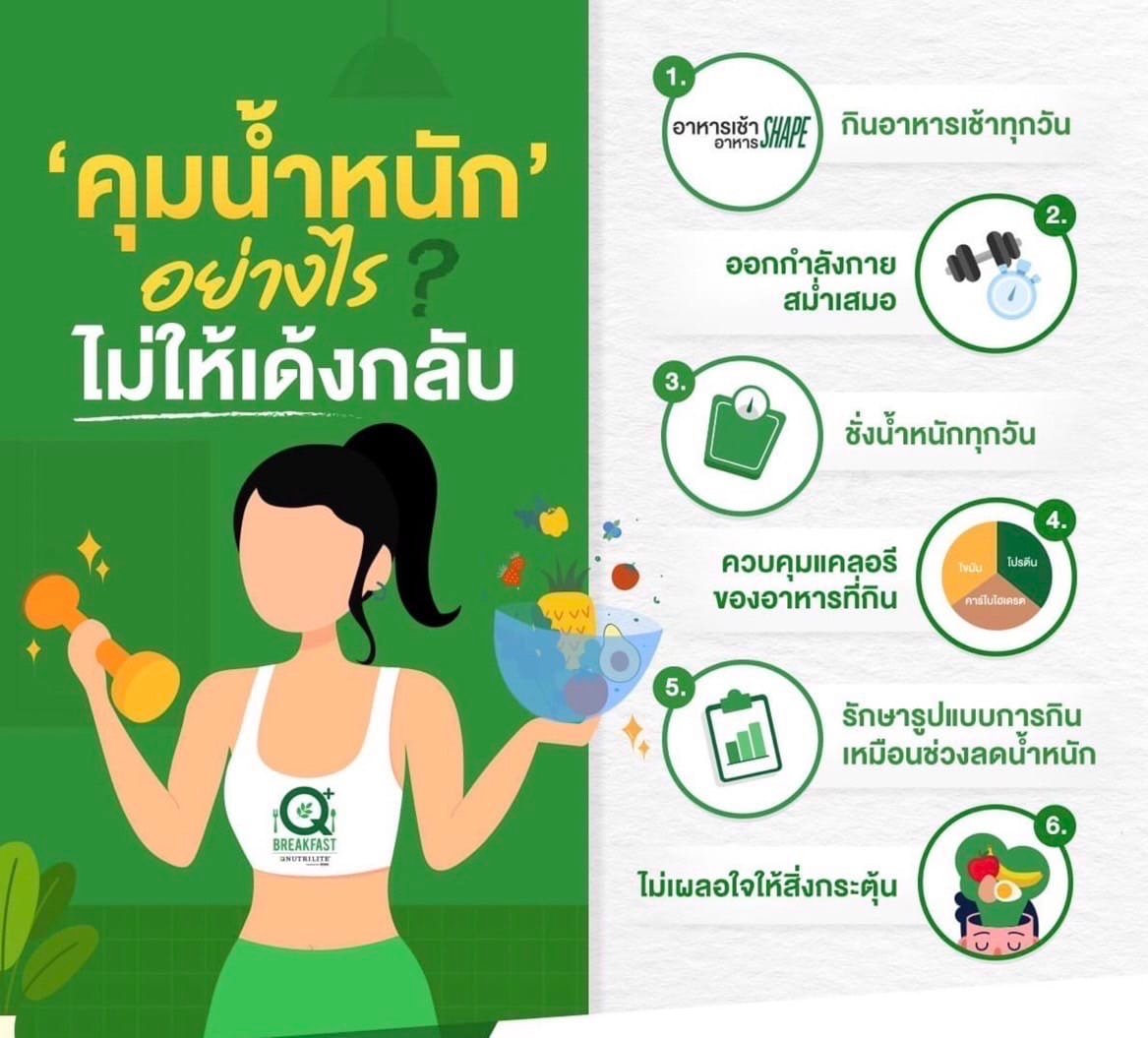 Praew Praew Danwong