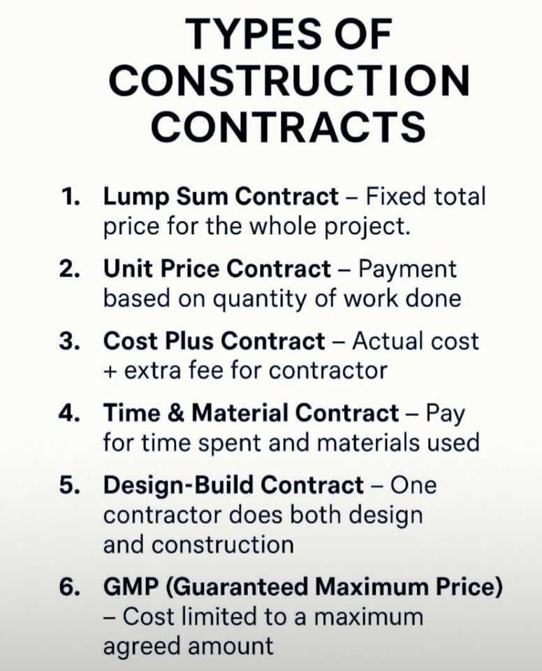 Civil - Types of Construction Contracts #civilengineering #contractor # ...