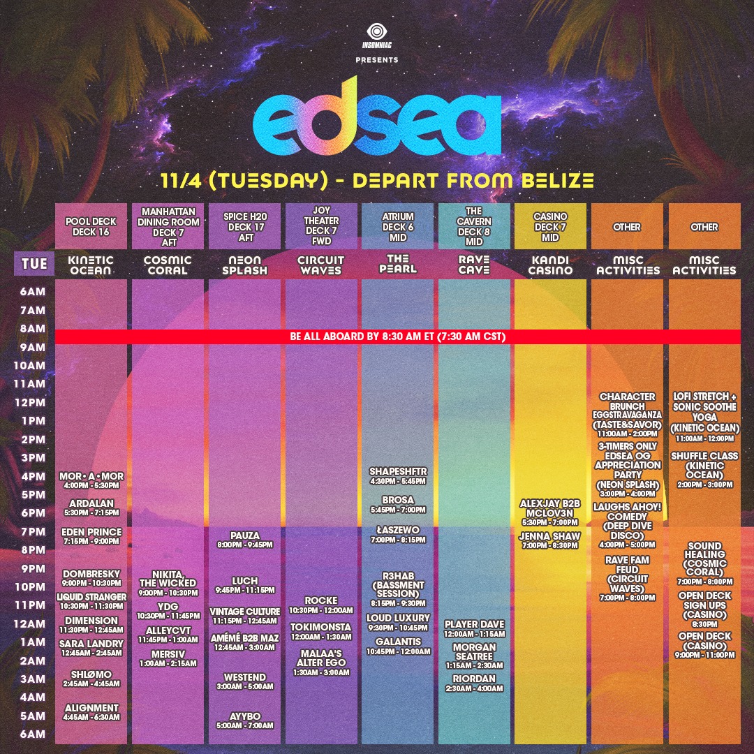 EDSea