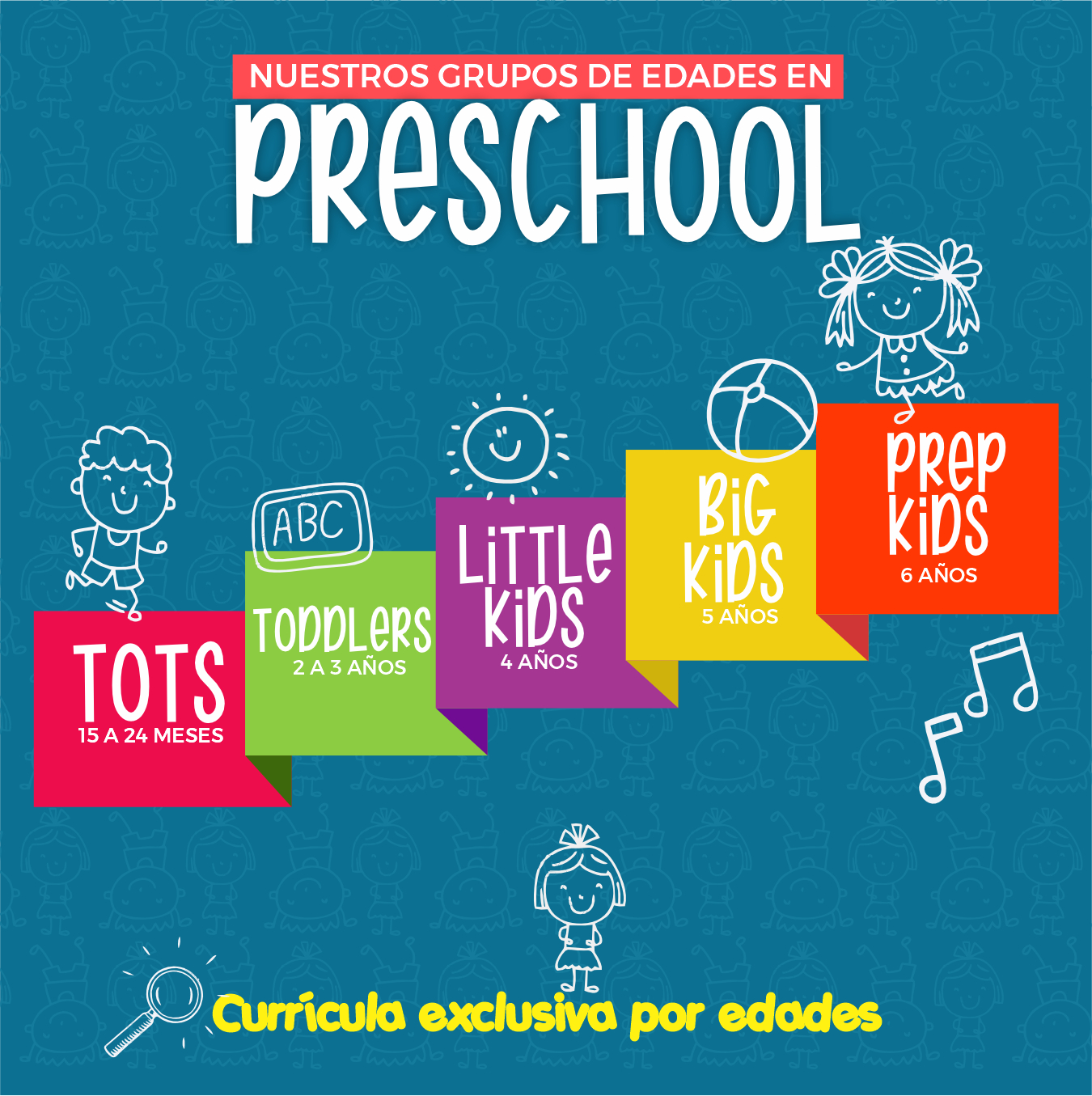 Fun2Learn - Te presentamos nuestros grupos de trabajo por...