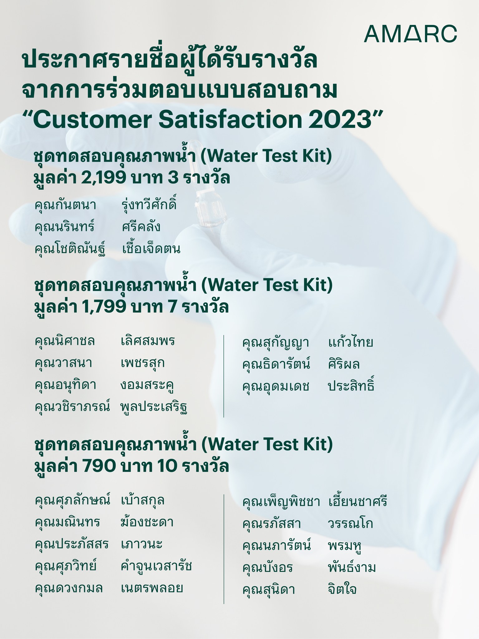 AMARC - 🎉ประกาศรายชื่อผู้โชคดีที่ได้รับรางวัล...