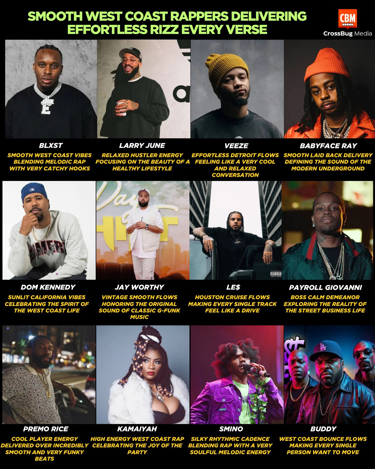 ? Smooth West Coast Rappers Delivering Effortless Rizz Every 