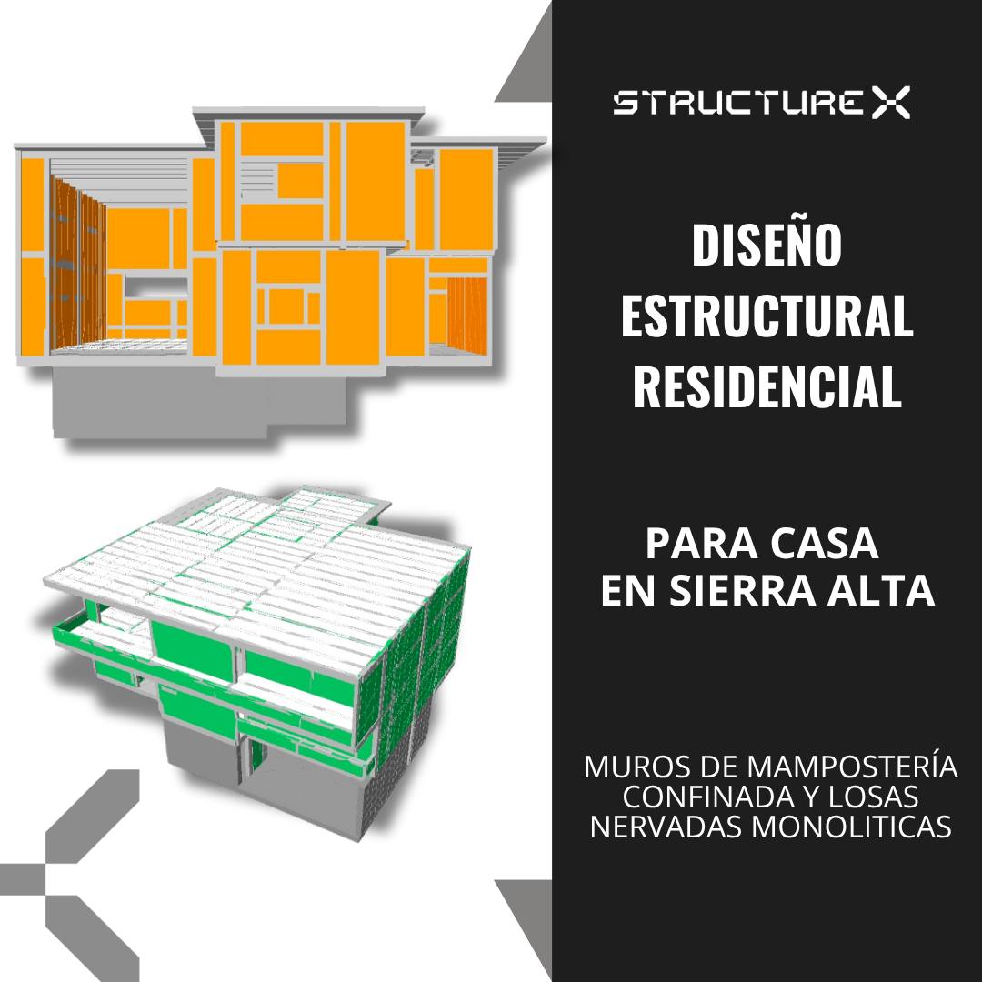 StructureX - 🌄 Sierra Alta, Monterrey N.L. Estudio: Blua... | Facebook