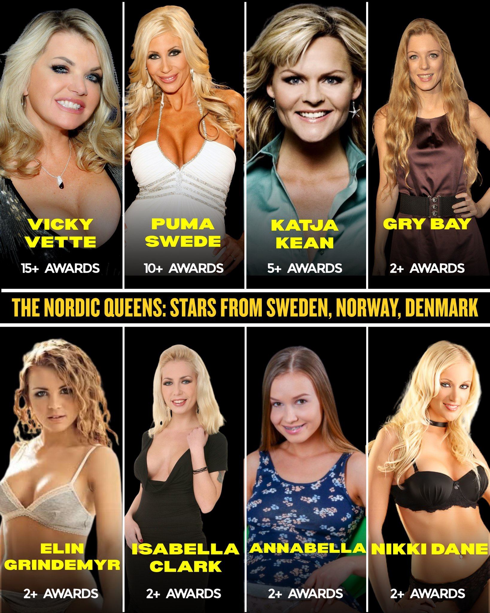 Curated visual reference: Fresh Look at Alfonso The Nordic Queens Stars From Sweden Norway Denmark From