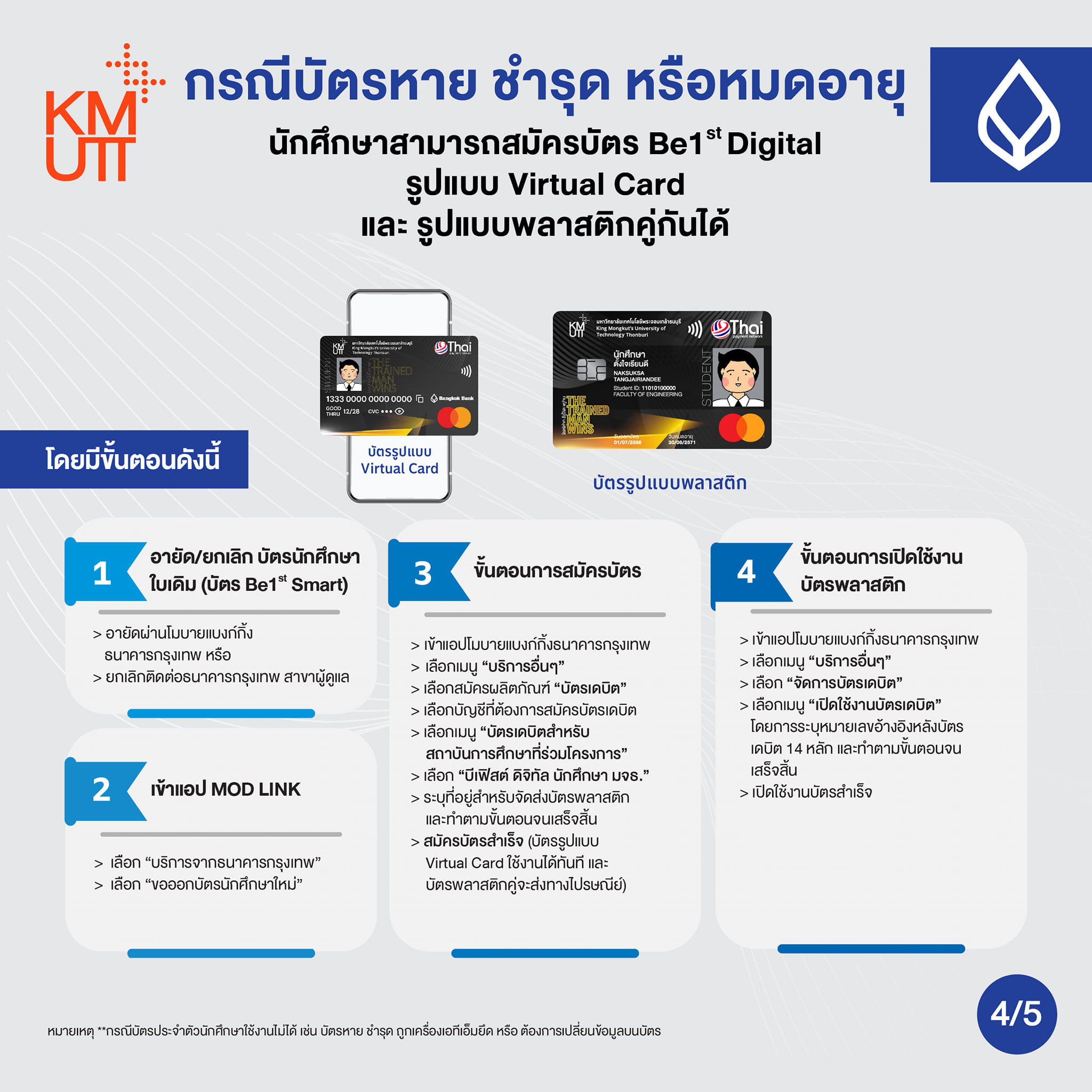 MOD LINK - 🎉มาแล้ว!!! 🪪บัตรประจำตัวนักศึกษารูปแบบ Digital... | Facebook