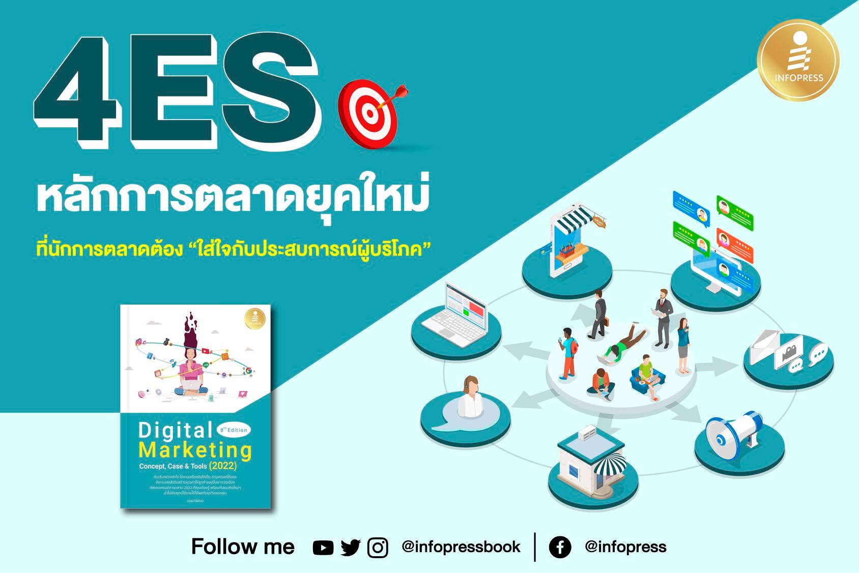Infopress - 4Es หลักการตลาดยุคใหม่ ที่นักการตลาดต้อง... | Facebook