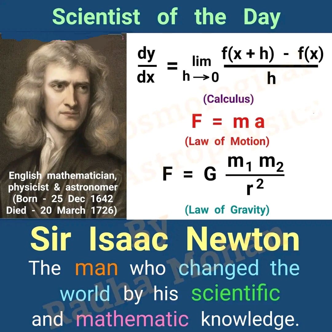 Physics Is Fun | Meet Sir Isaac Newton, the brilliant mind that ...