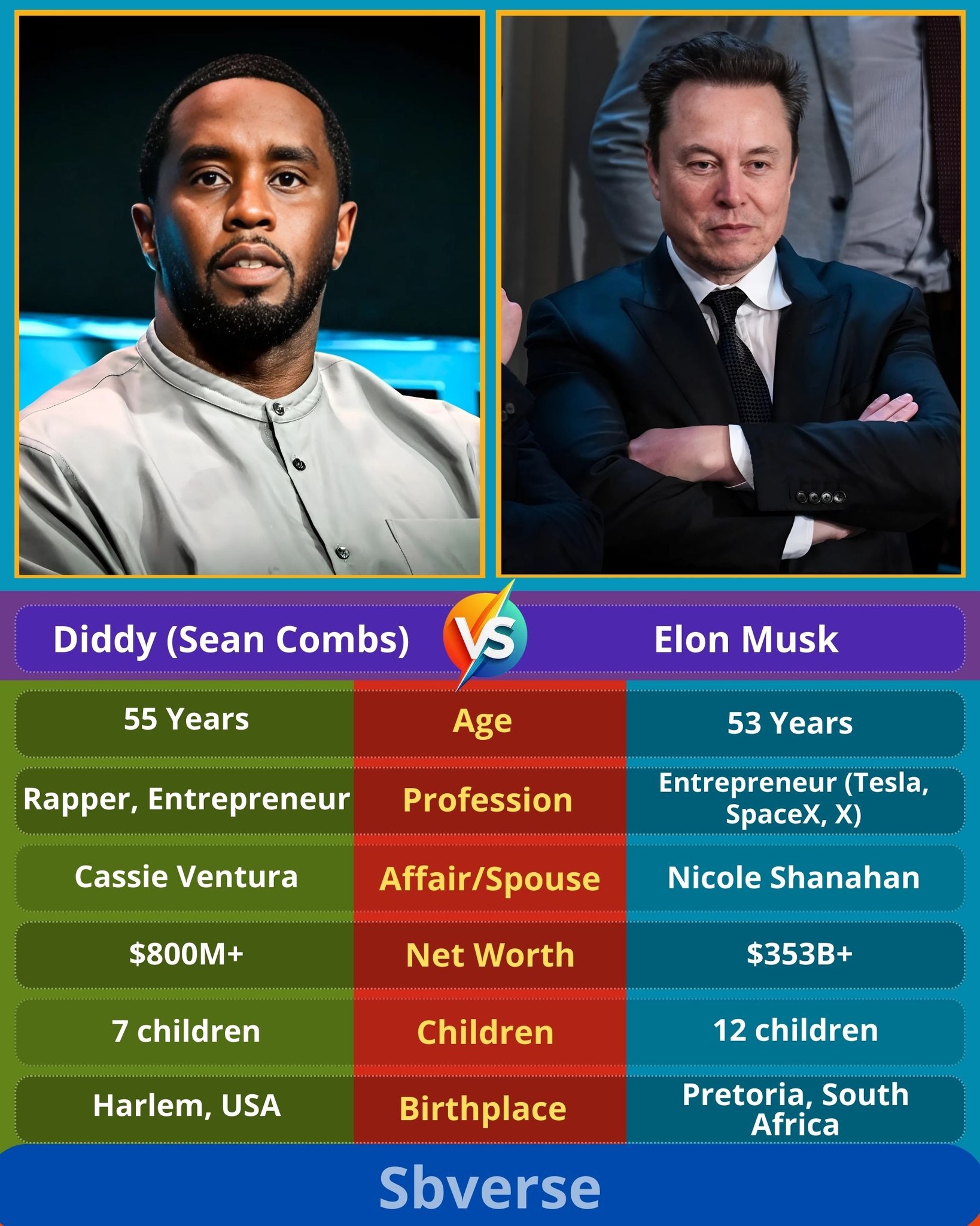 Entertainment - Sean 