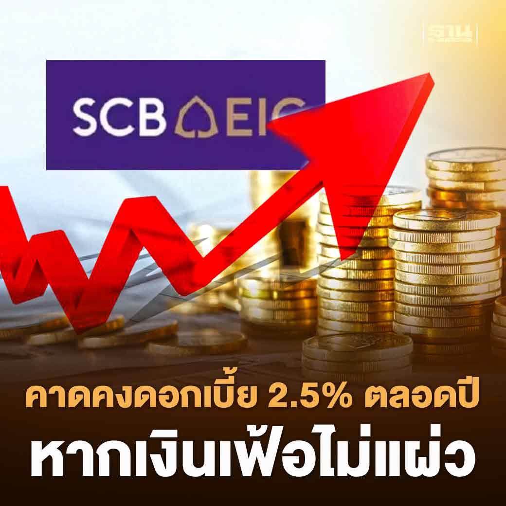 ฐานเศรษฐกิจ - SCB EIC คาดว่า กนง. คงดอกเบี้ยนโยบาย 2.5% ตลอดปี 67 หลัง ...