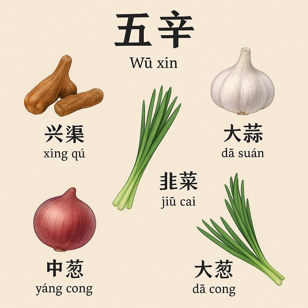為改變命運平臺 - 🪷 為什麼佛家不推薦食用五辛？ 一、什麼是「五辛」？... | Facebook