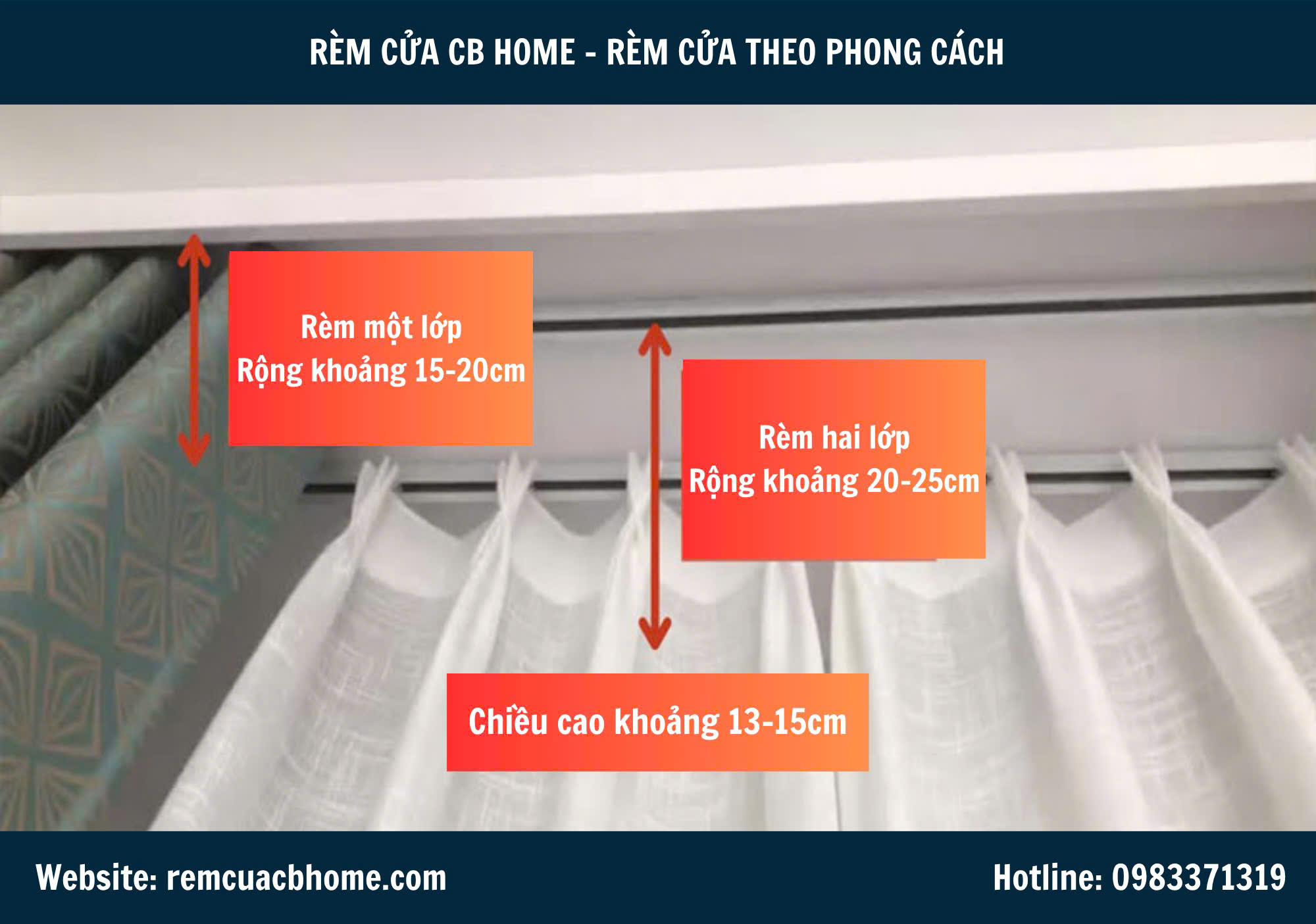 Rèm Cửa CB Home - Một chi tiết nhỏ – nhưng ảnh hưởng lớn... | Facebook
