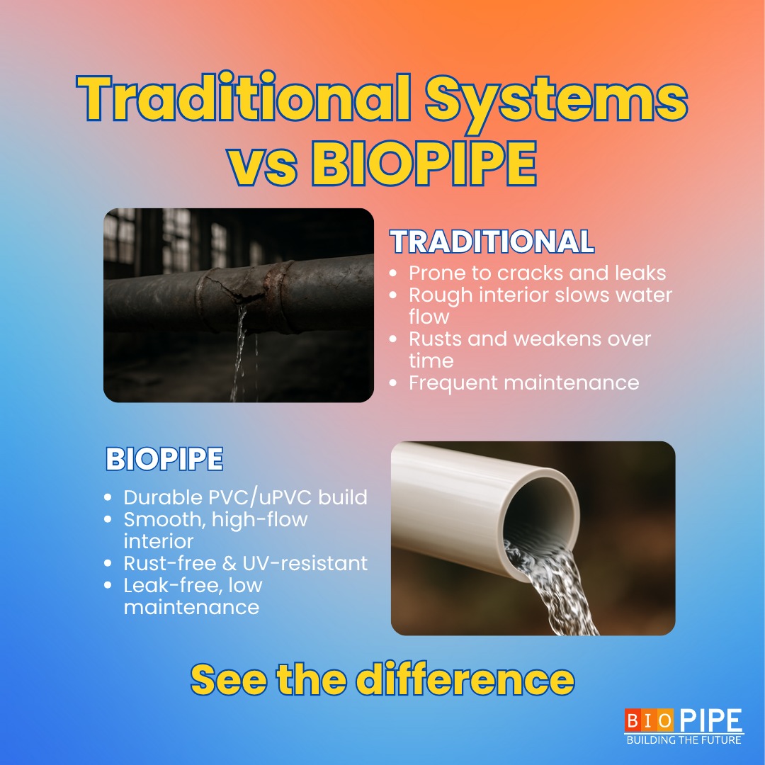 Cracks, leaks, and... - Biofit Manufacturing Corporation | Facebook