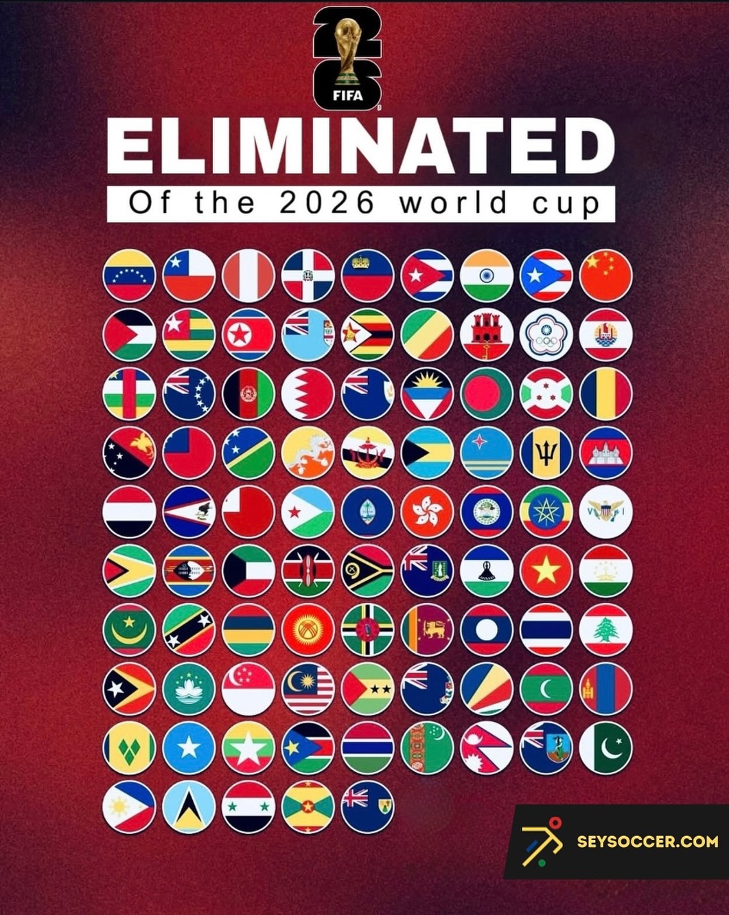 seysoccer-here-s-the-list-of-countries-eliminated-from-facebook