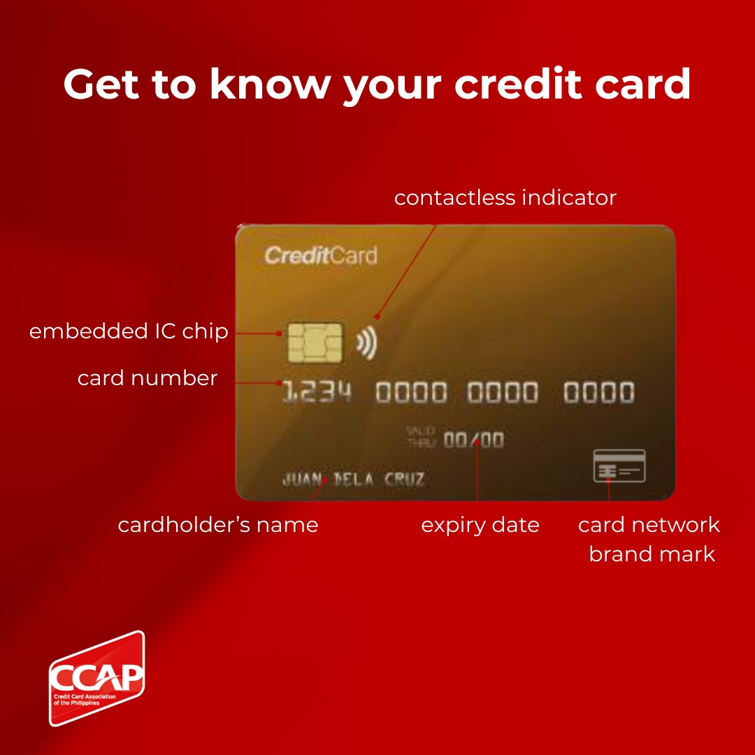 Alam mo ba... - Credit Card Association of the Philippines | Facebook