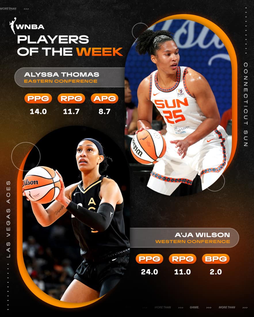 WNBA - 🏀 Week 5 Players of the Week 🏀 Eastern...